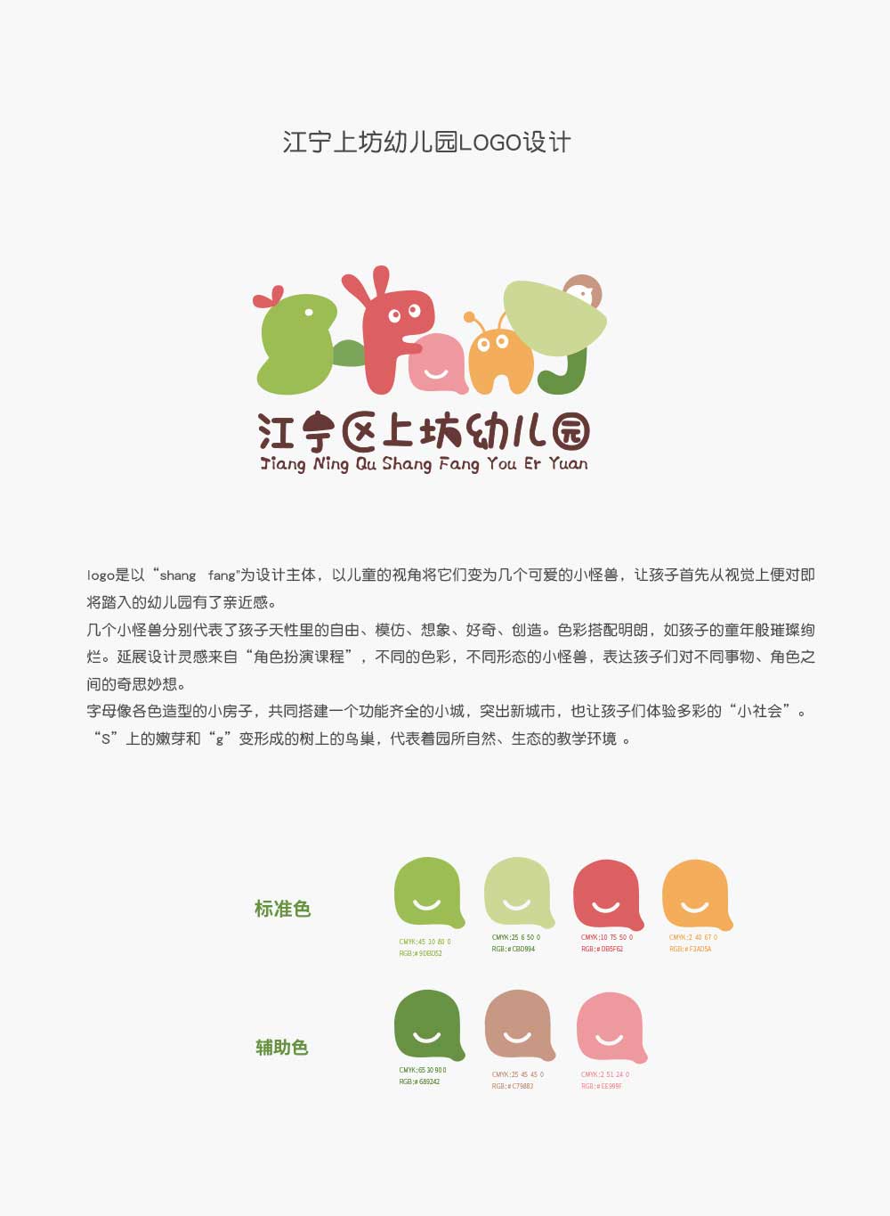 品牌設計