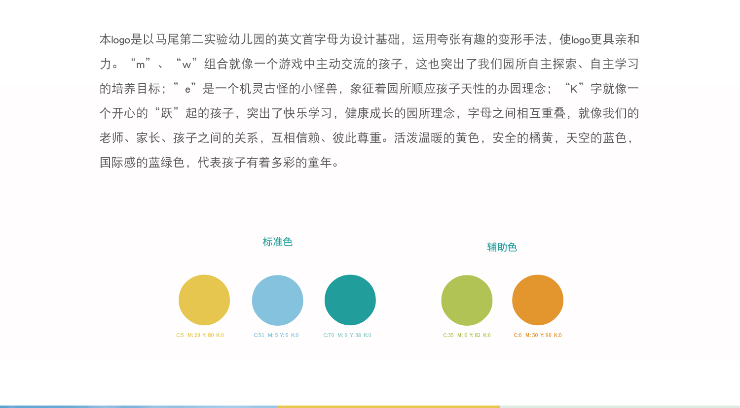 品牌設計